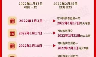 退票手续费2022